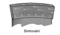 sintrované diamantové segmenty